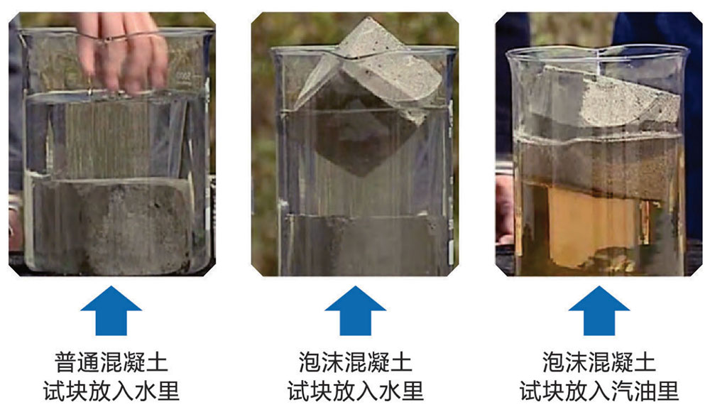 泡沫混凝土
