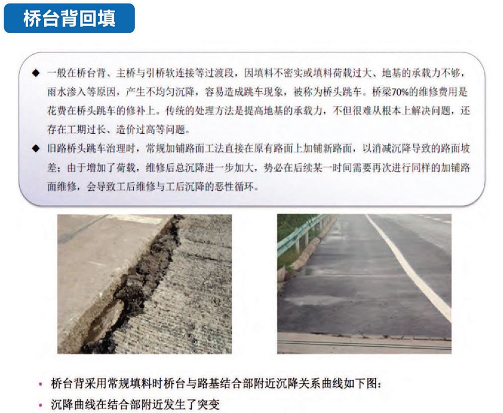 泡沫混凝土