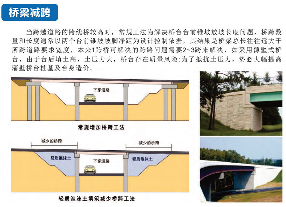 泡沫混凝土