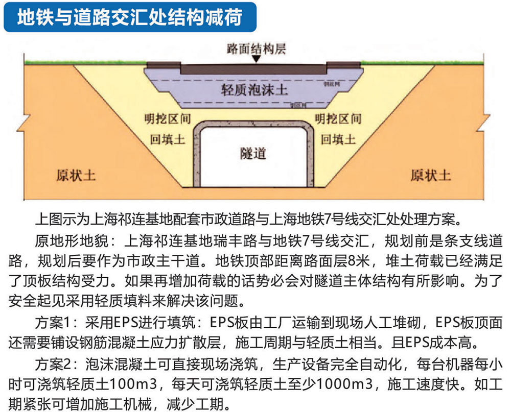 泡沫混凝土